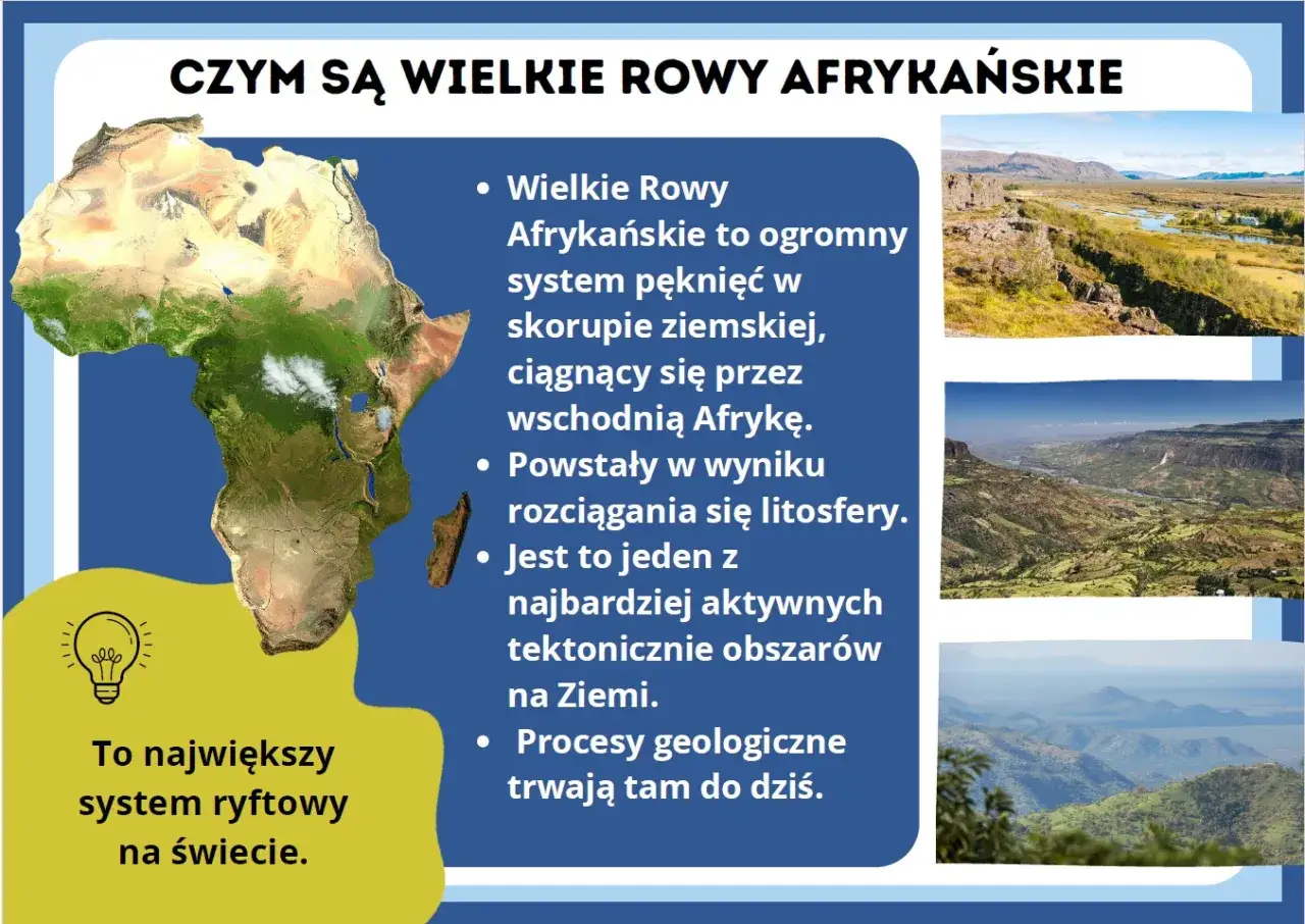 Wielkie Rowy Afrykańskie to ogromny system pęknięć skorupy ziemskiej, rozciągający się przez wschodnią Afrykę. To największy system ryftowy na świecie, wciąż aktywny geologicznie.