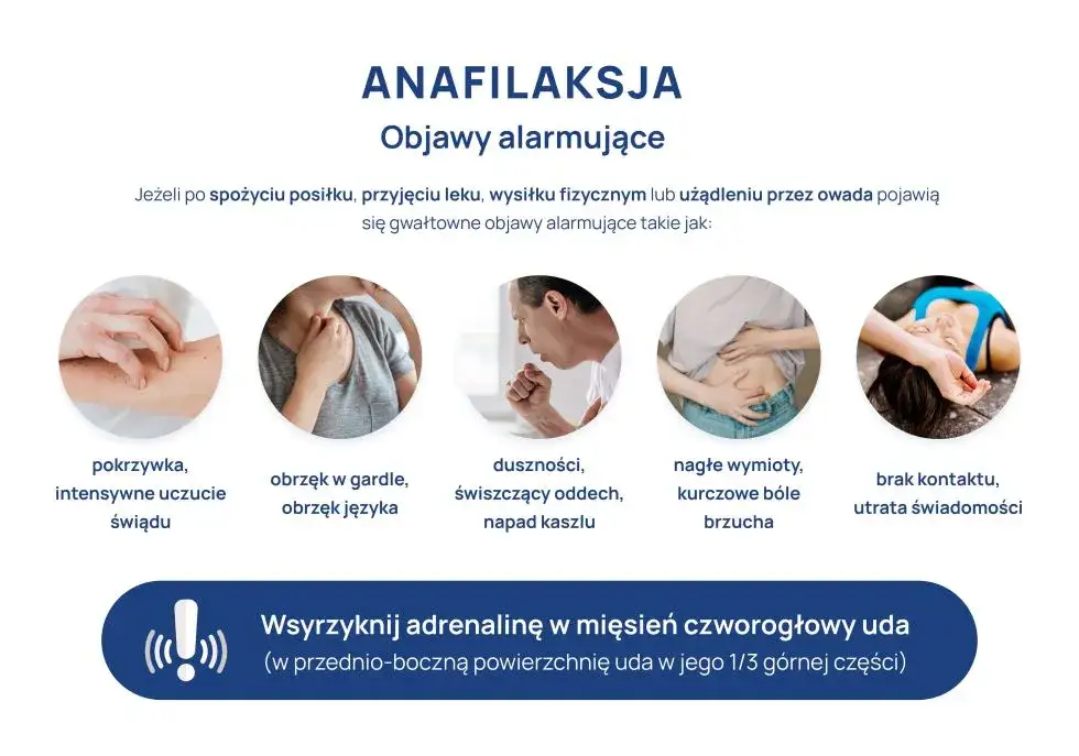 Pierwsza pomoc przy reakcji alergicznej na leki