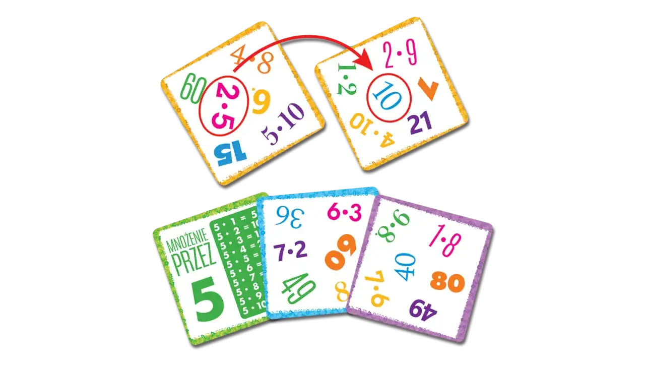 Kolorowe karty do nauki mnożenia. Jedna karta pokazuje 