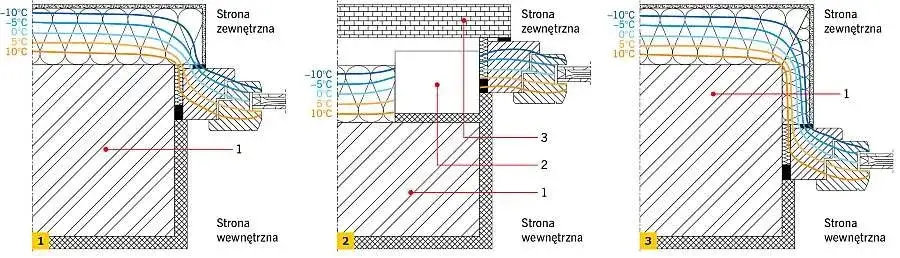 schemat ocieplenia okna, r&oacute;żne grubości styropianu na oknie