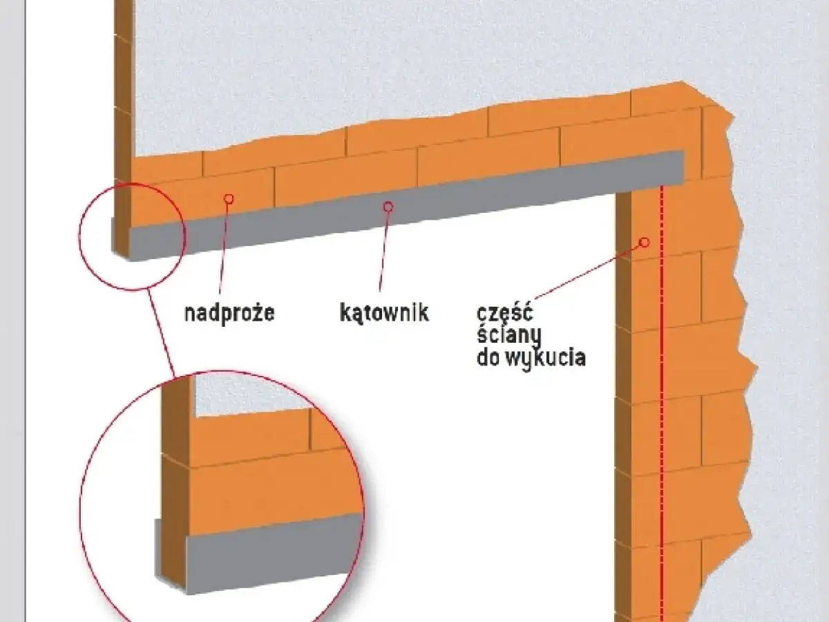 Schemat przedstawia wykucie otworu na drzwi. Widoczny nadproże, kątownik i część ściany do wykuci.