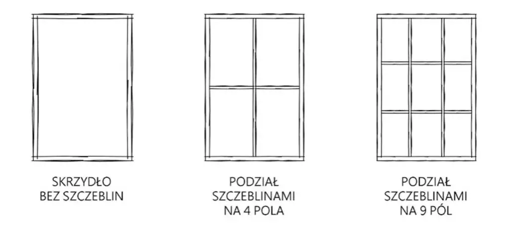 Zdjęcie Co warto wiedzieć o różnicach między oknami dzielonymi poziomo a standardowymi