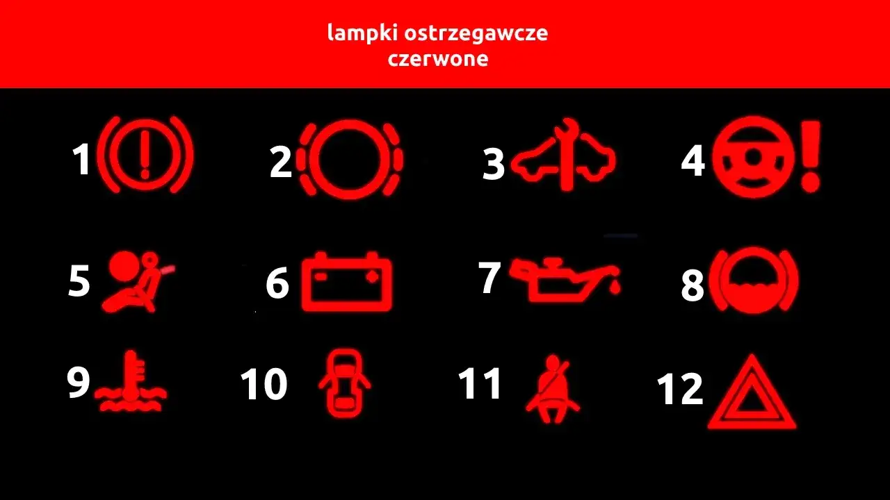 Czerwone kontrolki ostrzegawcze w samochodzie