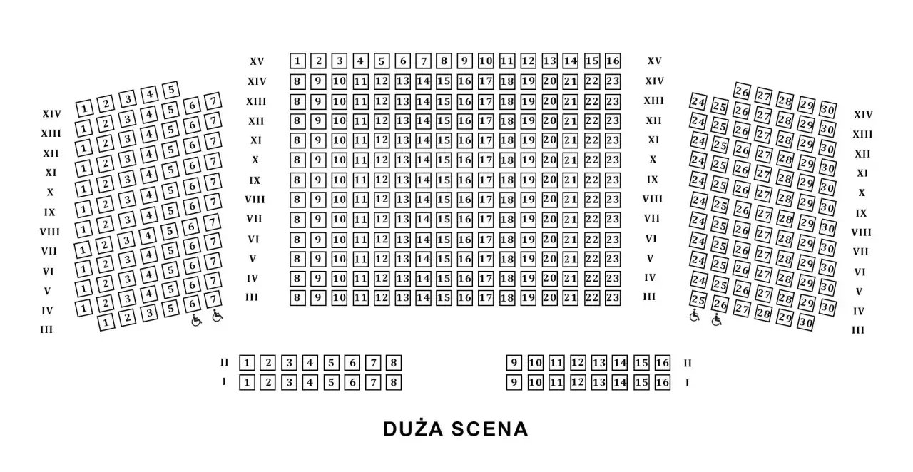 Plany widowni teatralnej pokazują, gdzie najlepiej siedzieć w teatrze. Różne sektory i rzędy mają różne numery miejsc.