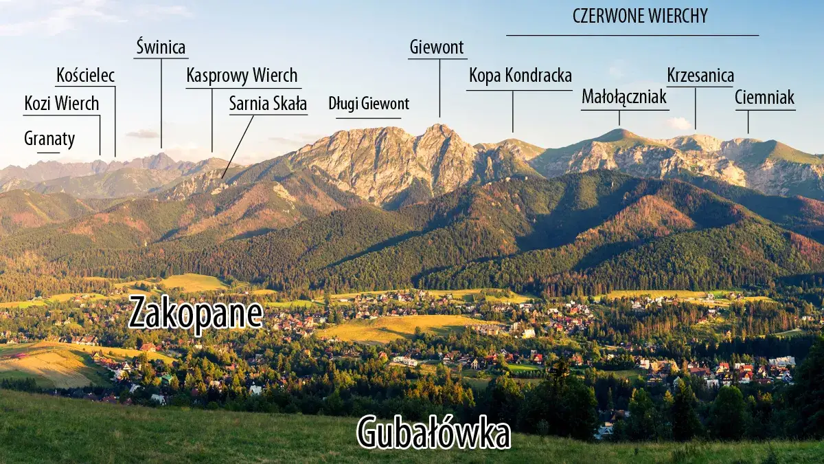 panorama Zakopanego Gubał&oacute;wka