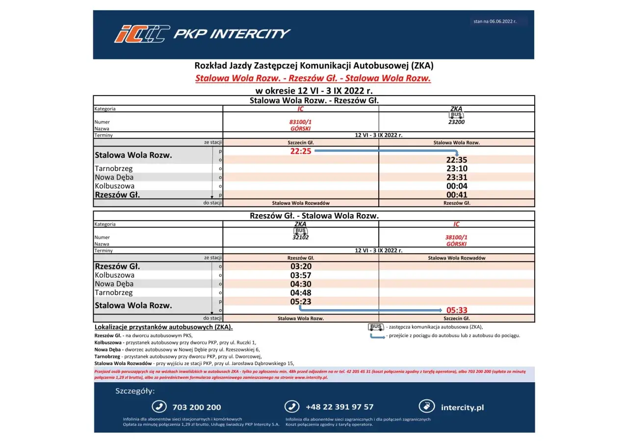 Rozkład jazdy PKP Rzeszów - Stalowa Wola Rozw. i Rzeszów Gł. - Stalowa Wola Rozw. z komunikacją zastępczą autobusową (ZKA) na okres 12 VI - 3 IX 2022 r.