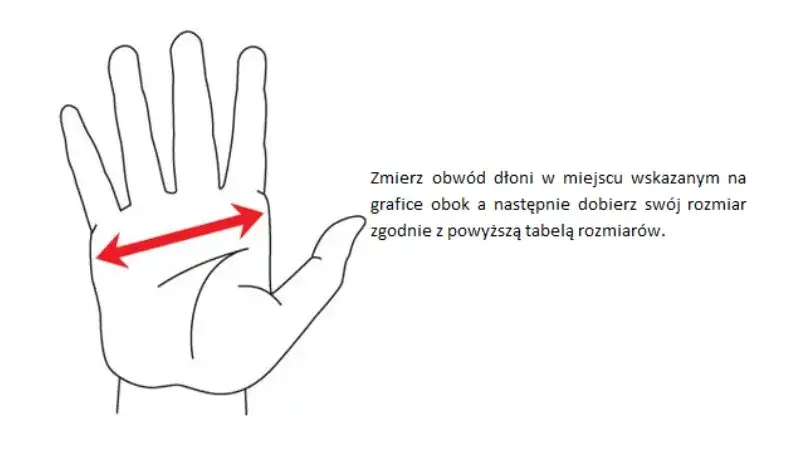 jak zmierzyć dłoń do rękawic motocyklowych