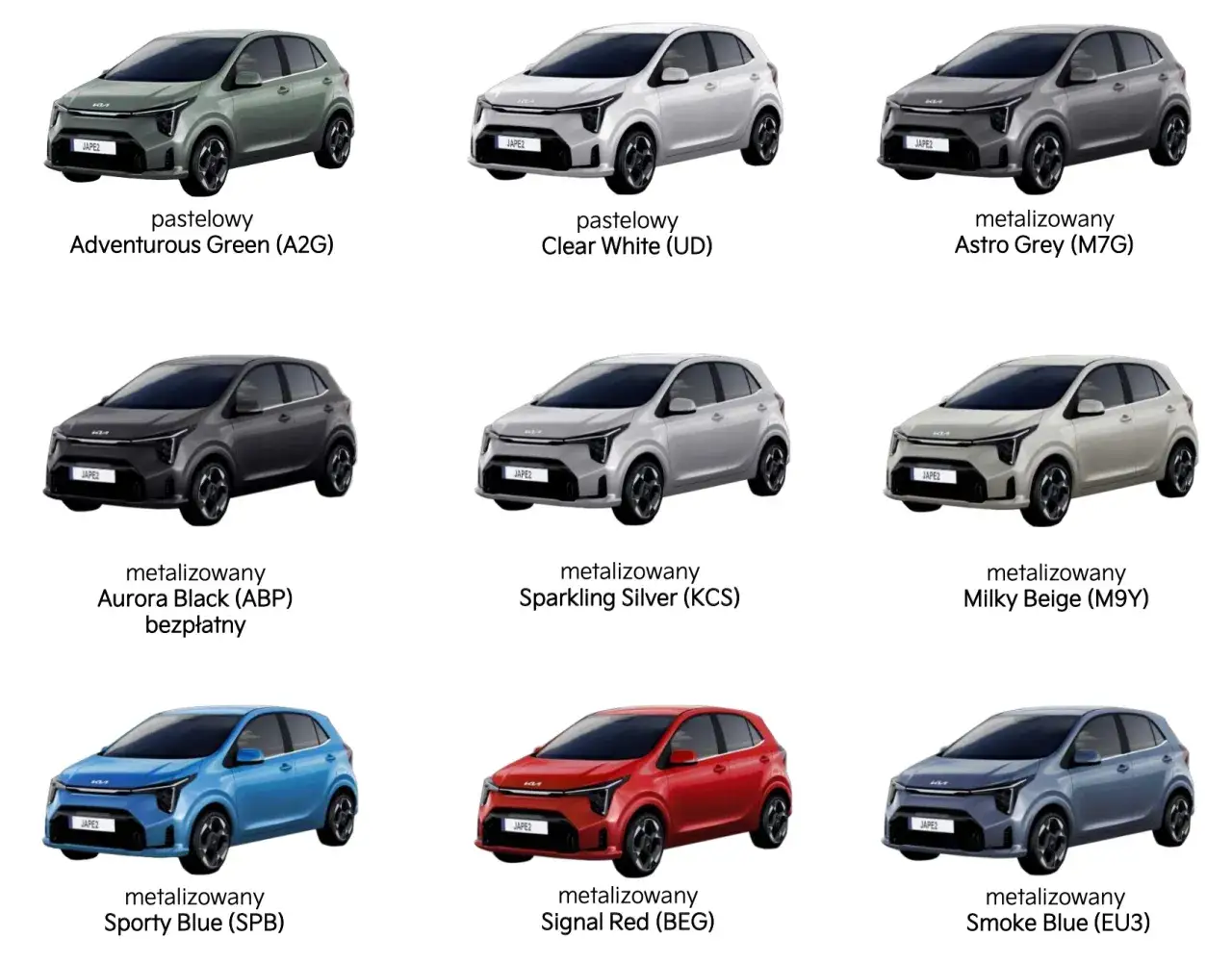 Zdjęcie Auto na B: Wszystko o małych samochodach miejskich 2025