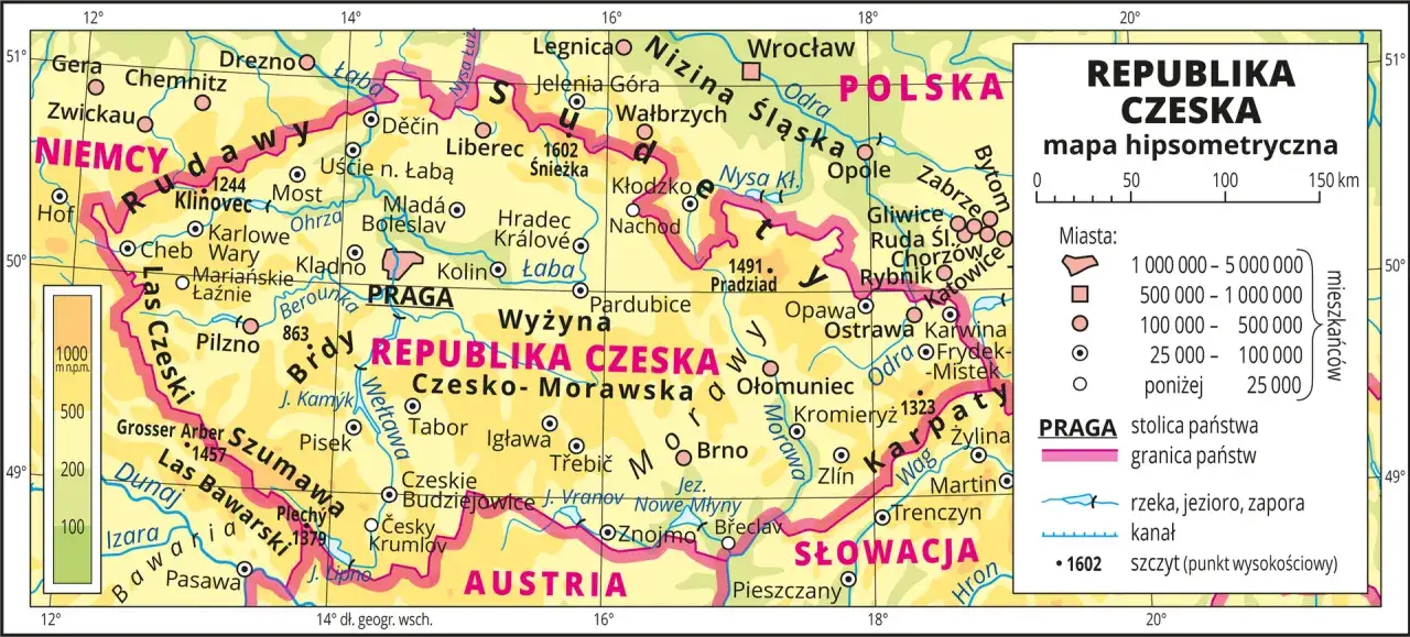 Mapa pokazuje Republikę Czeską i jej sąsiadów. Z Polski, która ma dostęp do morza, graniczą z nią dwa państwa bez dostępu do morza: Czechy i Słowacja.