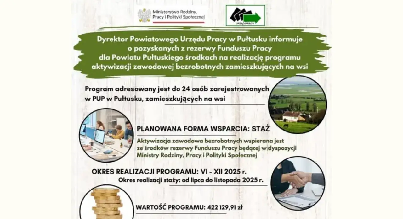 Aktywizacja zawodowa bezrobotnych mieszkańców wsi w Płocku. Program stażowy wspierany przez Fundusz Pracy.