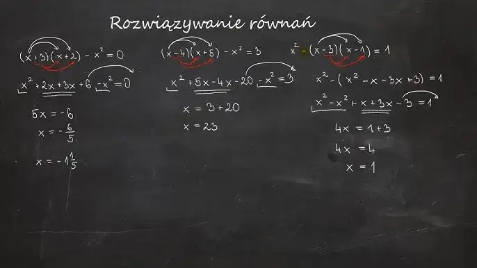 Uczeń podstawia zero do równania matematycznego
