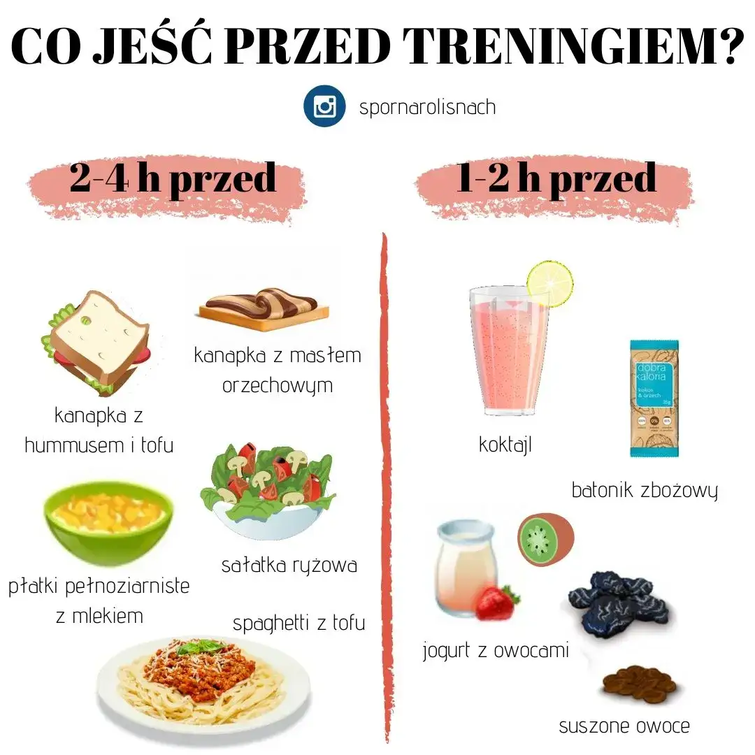 Zdjęcie Co jeść przed bieganiem na 10 km, aby uniknąć zmęczenia i problemów trawiennych?