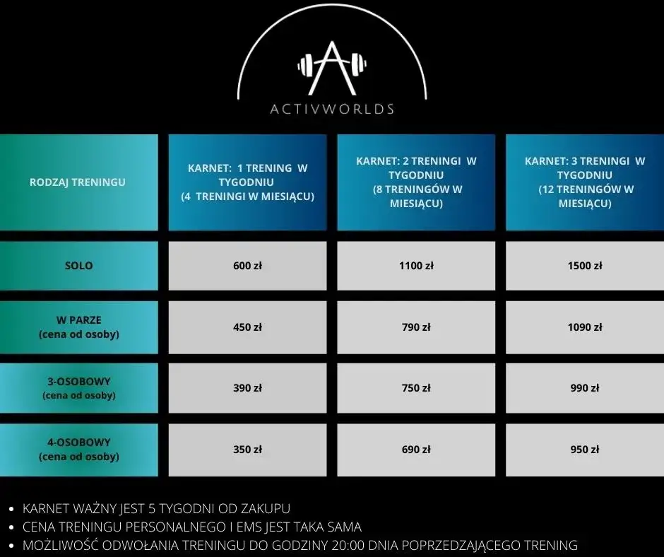 Cennik treningu EMS