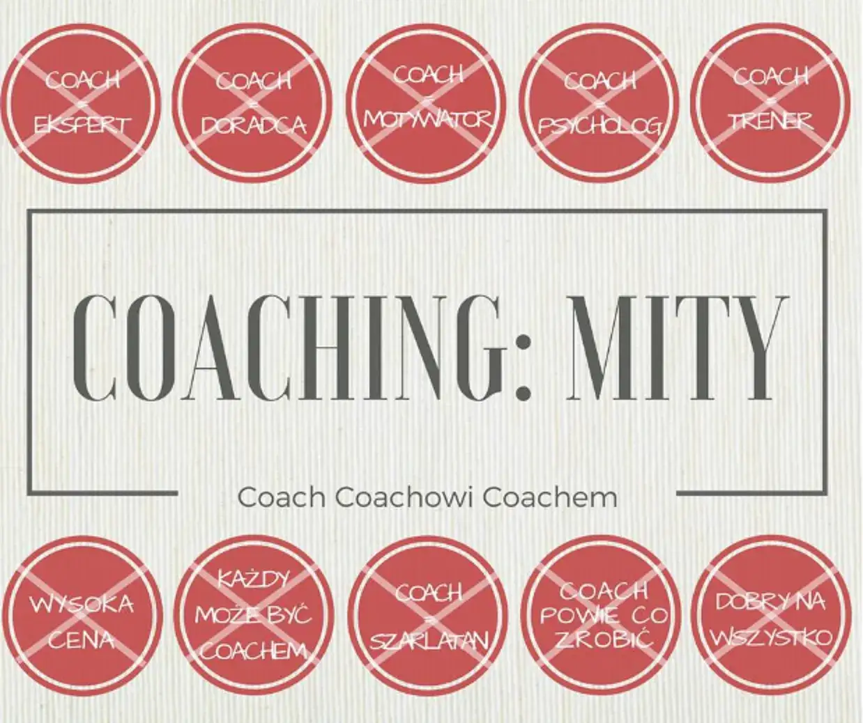 Zdjęcie Coach co to znaczy? Zrozumienie roli coacha w rozwoju osobistym