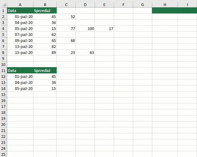 Zdjęcie Jak odwrócić tabelę w Excelu: 3 proste metody transpozycji