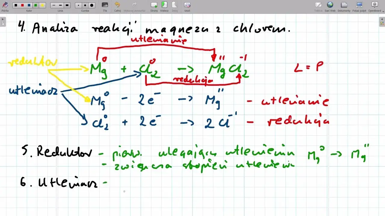 Zdjęcie Co to jest reduktor w chemii? Zrozumienie jego roli i zastosowania