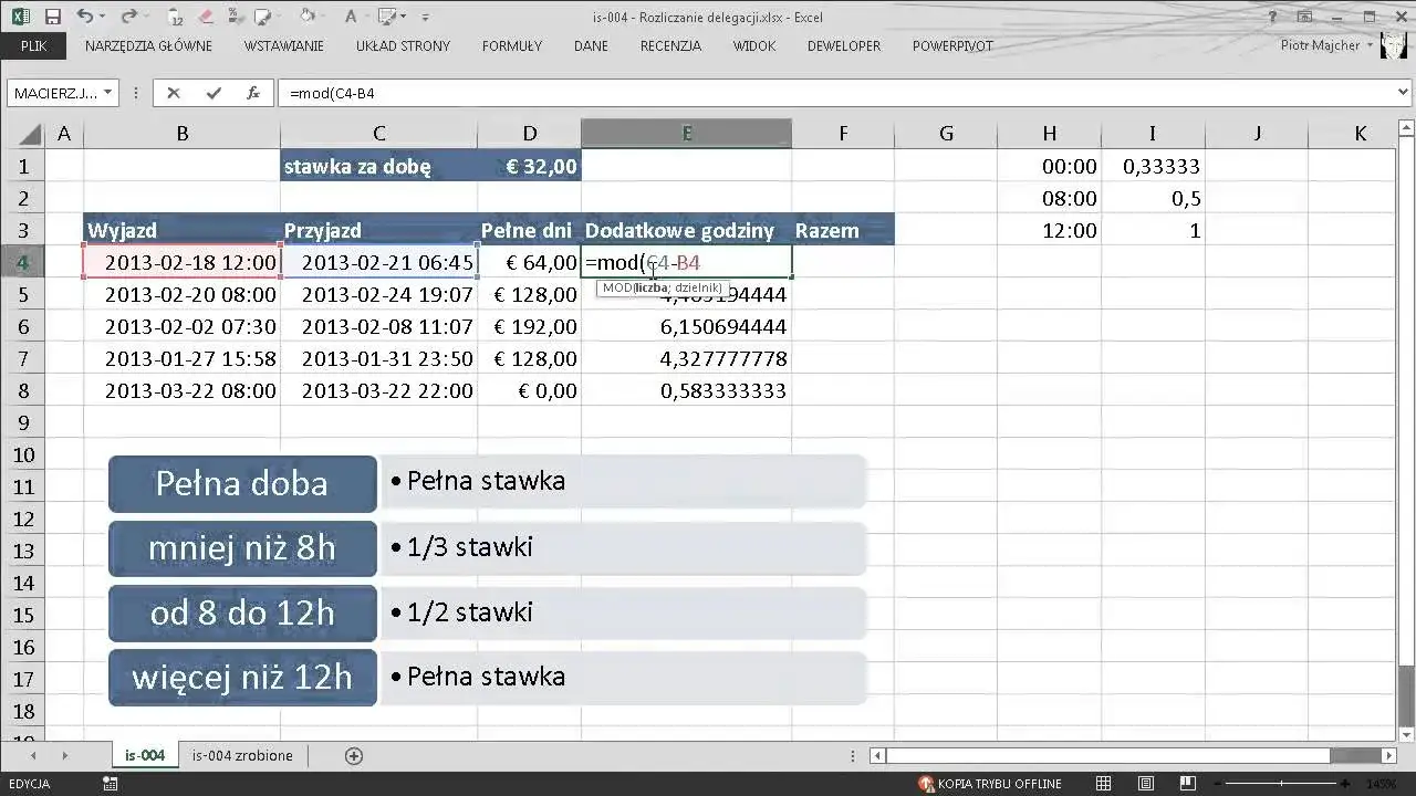obliczanie kosztów delegacji