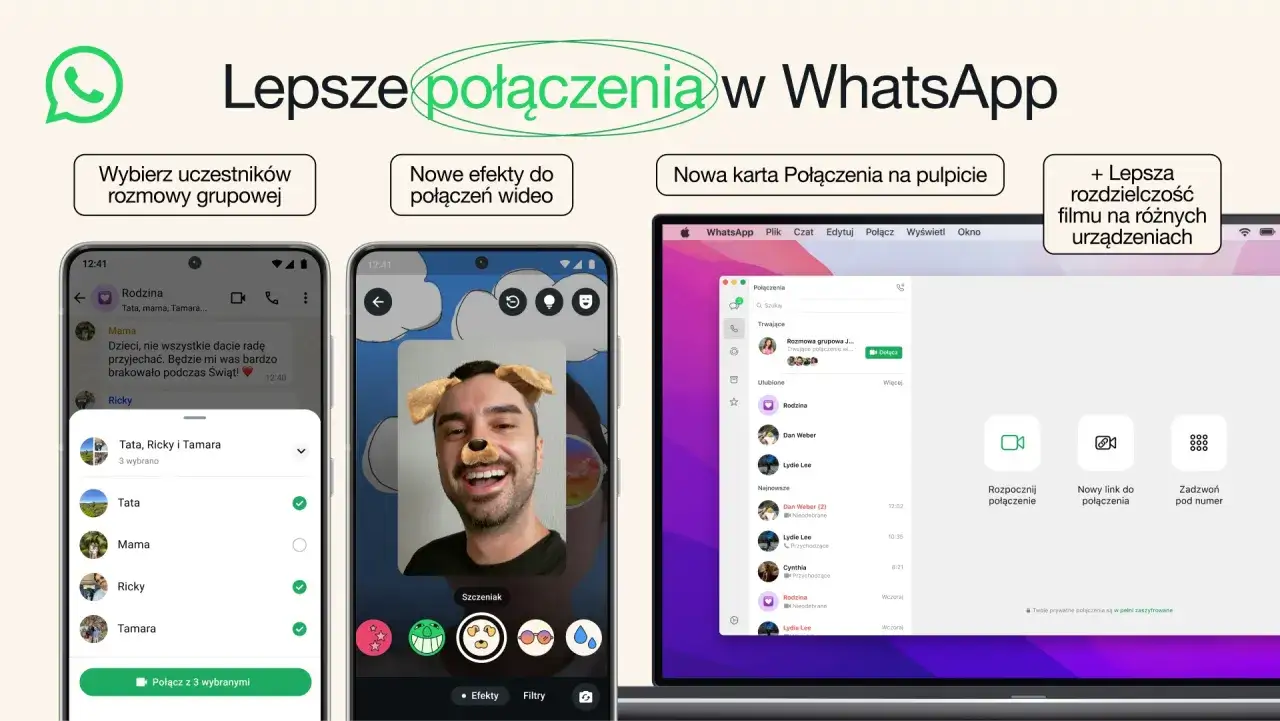 Nowe funkcje WhatsApp 2024