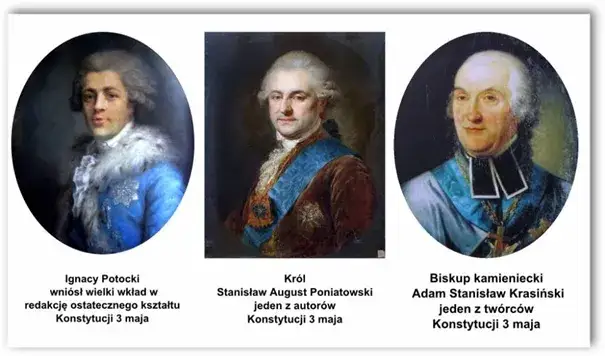 Portrety twórców Konstytucji 3 Maja Stanisław August Poniatowski Ignacy Potocki Hugo Kołłątaj