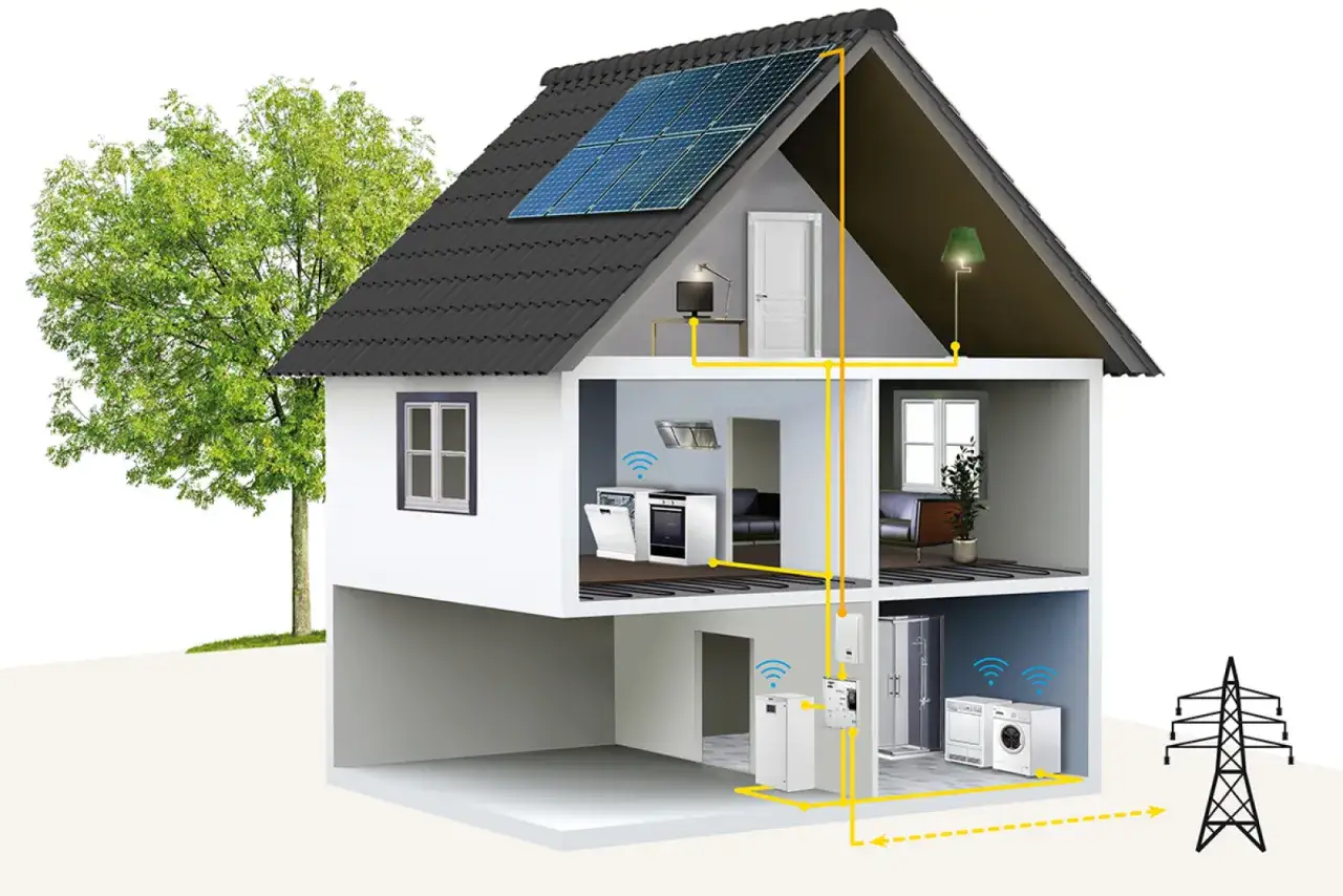 termomodernizacja domu pompa ciepła
