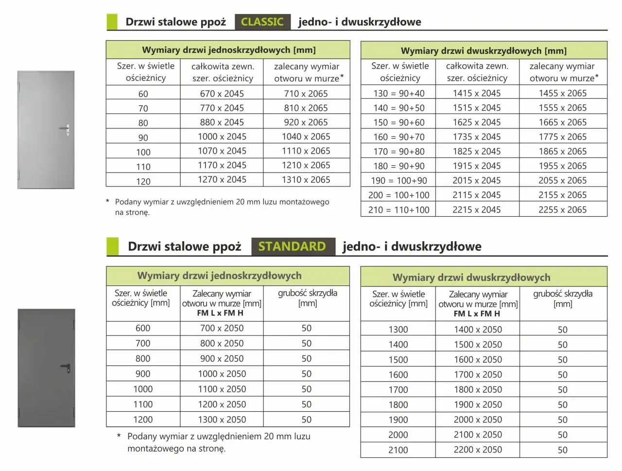 Tabela z wymiarami drzwi stalowych ppoż. CLASSIC i STANDARD. Dowiedz się, jak zmierzyć drzwi wejściowe, wybierając odpowiedni rozmiar.