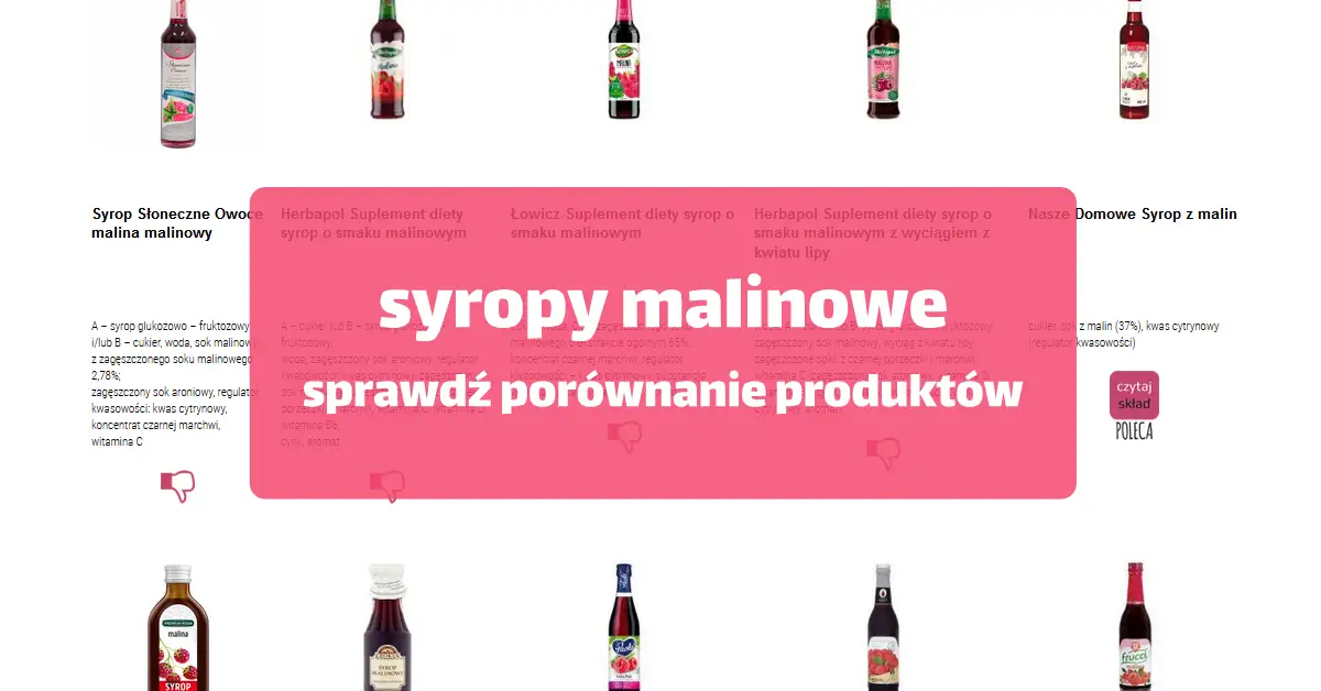 Porównanie syropu malinowego domowego i sklepowego