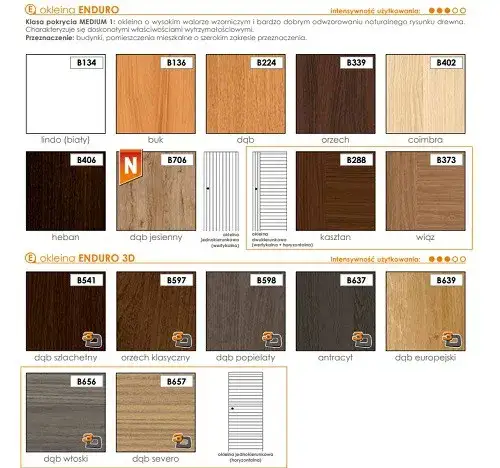 Rodzaje oklein drzwiowych por&oacute;wnanie