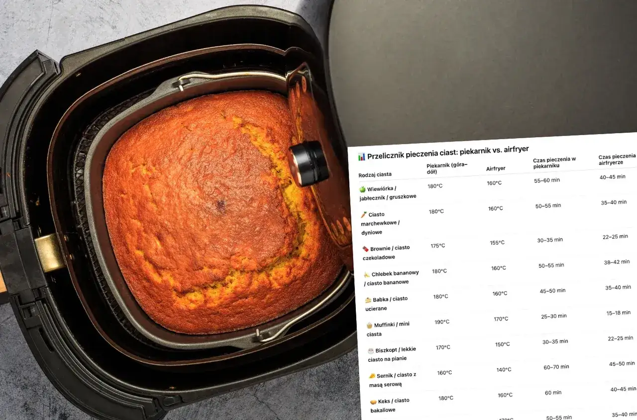 jak uniknąć przypalenia ciasta