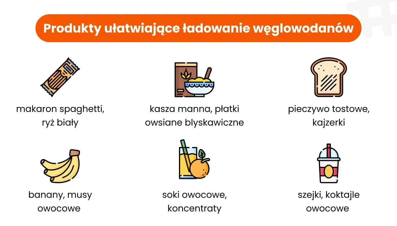 Produkty zakazane przed treningiem