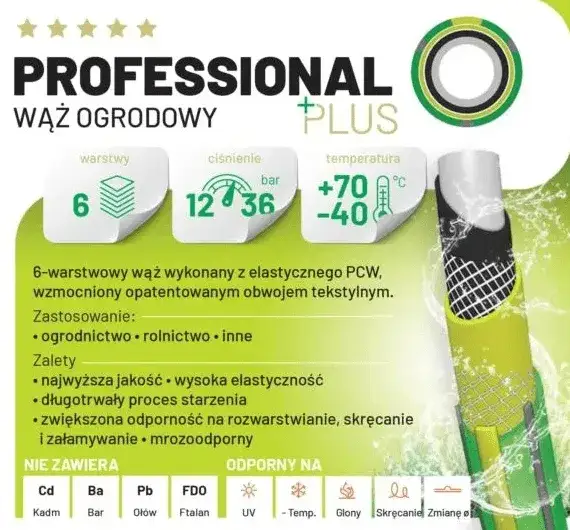 wąż ogrodowy średnice porównanie