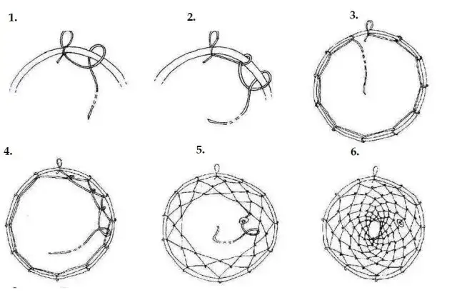 Łapacz sn&oacute;w DIY krok po kroku