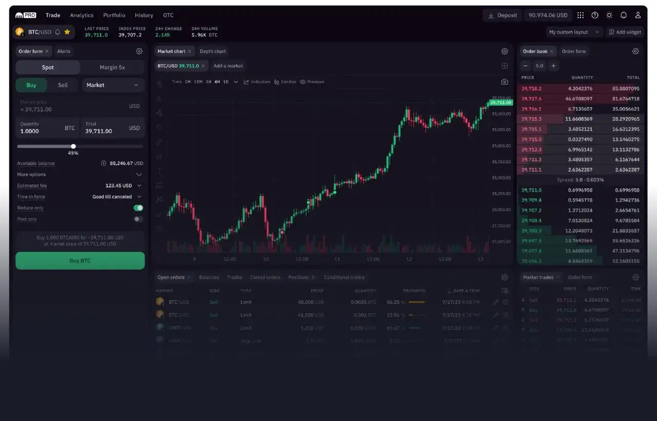 Bezpieczeństwo kryptowalut 2FA