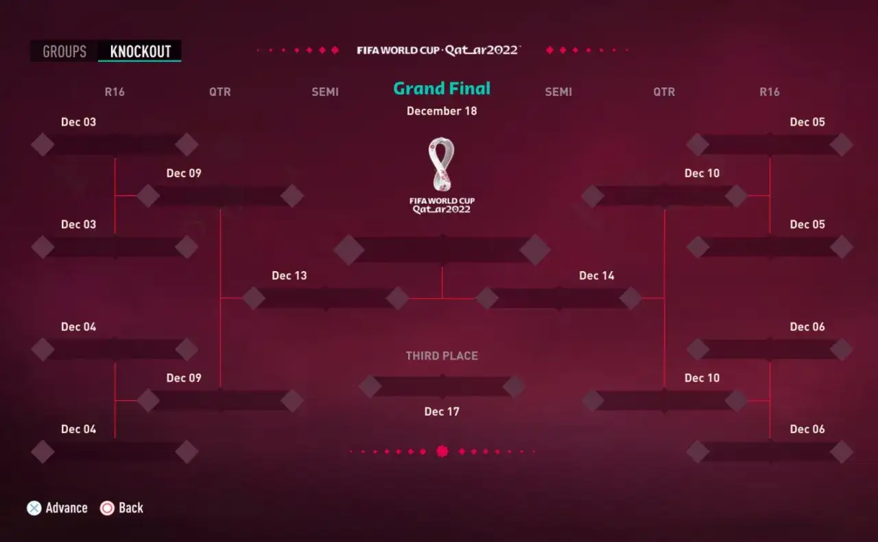 FIFA 23 aktualizacja World Cup ekran pobierania