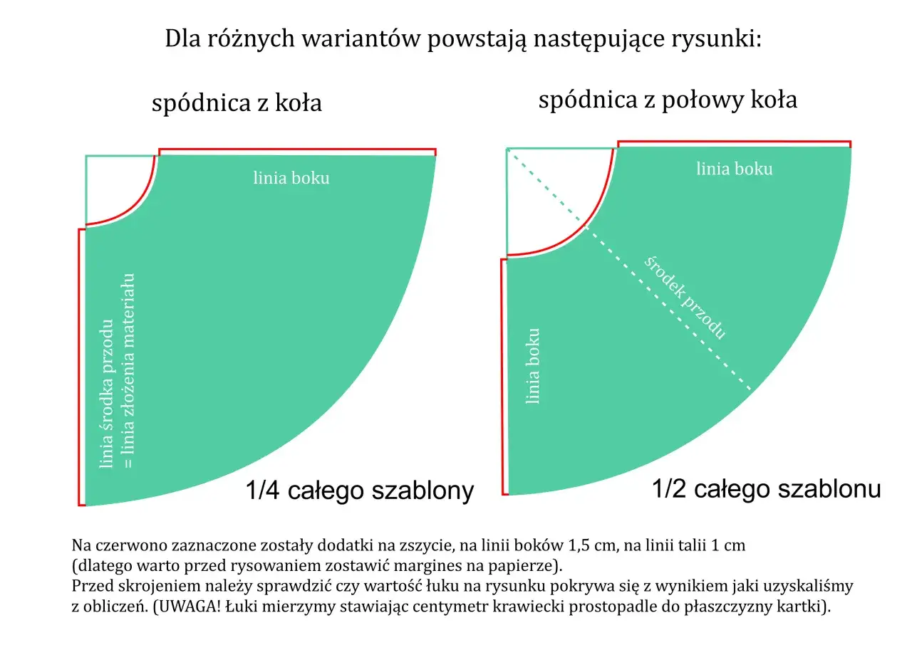 spódnica z koła odwieszona do wyrównania