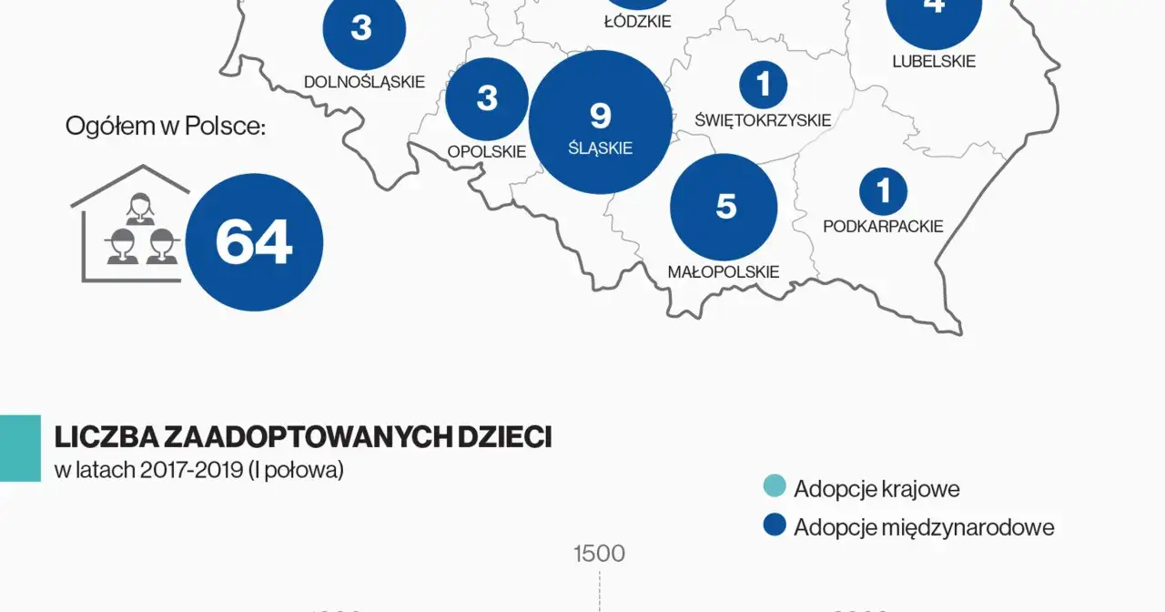 Mapa adopcji w Polsce: 64 dzieci ogółem. Dane pokazują, ile kosztuje adopcja dziecka w Polsce, z podziałem na województwa.
