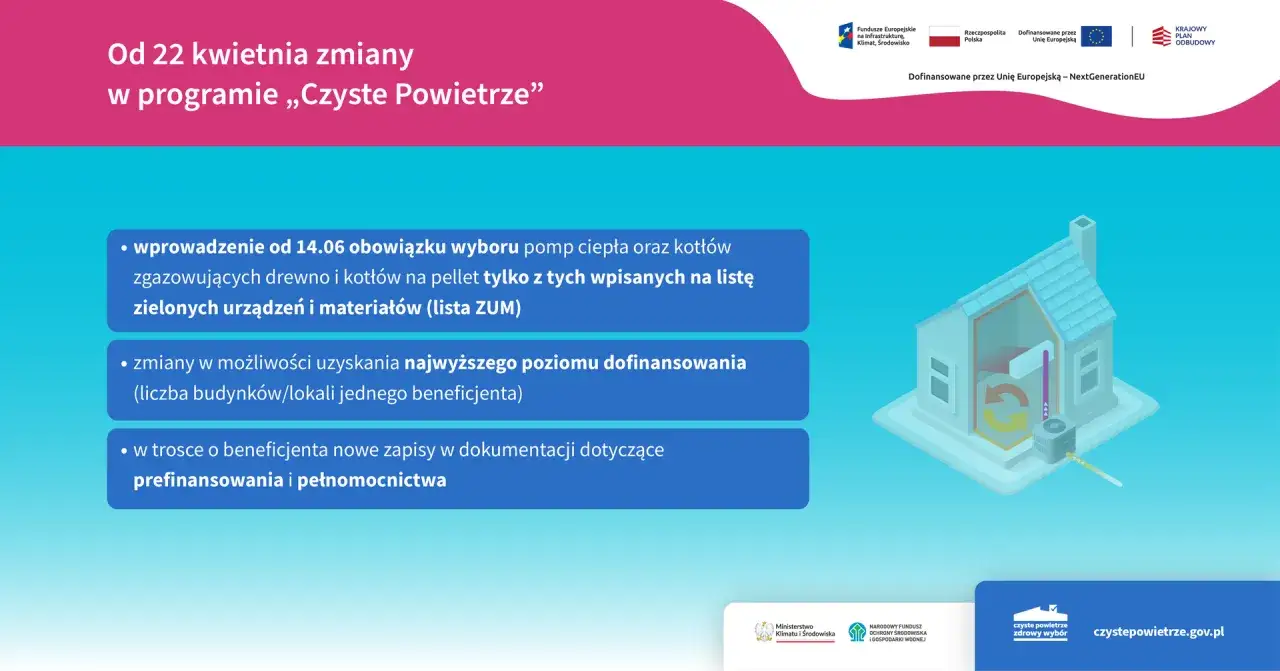 Zmiany w programie NFOŚ czyste powietrze od 22 kwietnia: obowiązek wyboru pomp ciepła i kotłów z listy ZUM, zmiany w dofinansowaniu.