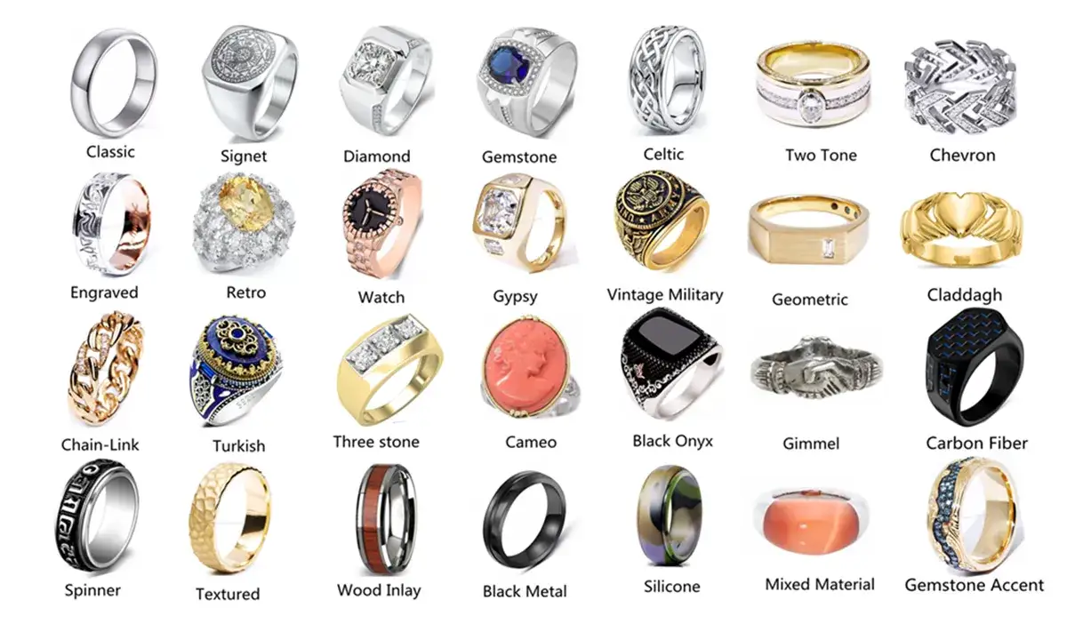 Różne rodzaje męskich pierścieni i obrączek