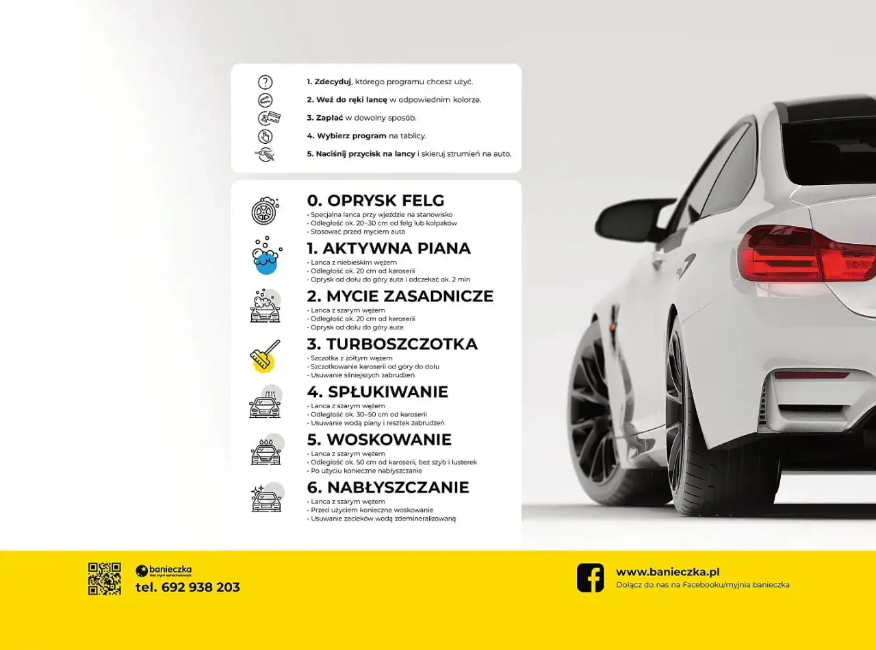 Panel programów myjni bezdotykowej lub auto na myjni z pianą