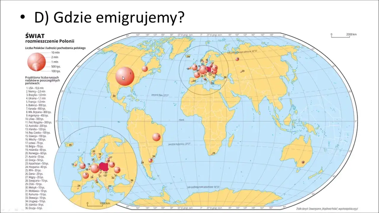 Mapa Europy z zaznaczonymi popularnymi kierunkami emigracji Polak&oacute;w