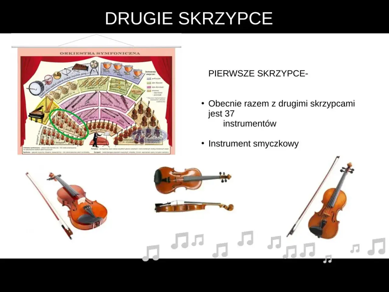 Ilustracja przedstawia rozmieszczenie instrument&oacute;w w orkiestrze symfonicznej, ze szczeg&oacute;lnym uwzględnieniem skrzypiec. Pokazuje, jakie są instrumenty smyczkowe, w tym skrzypce, alt&oacute;wka, wiolonczela i kontrabas.