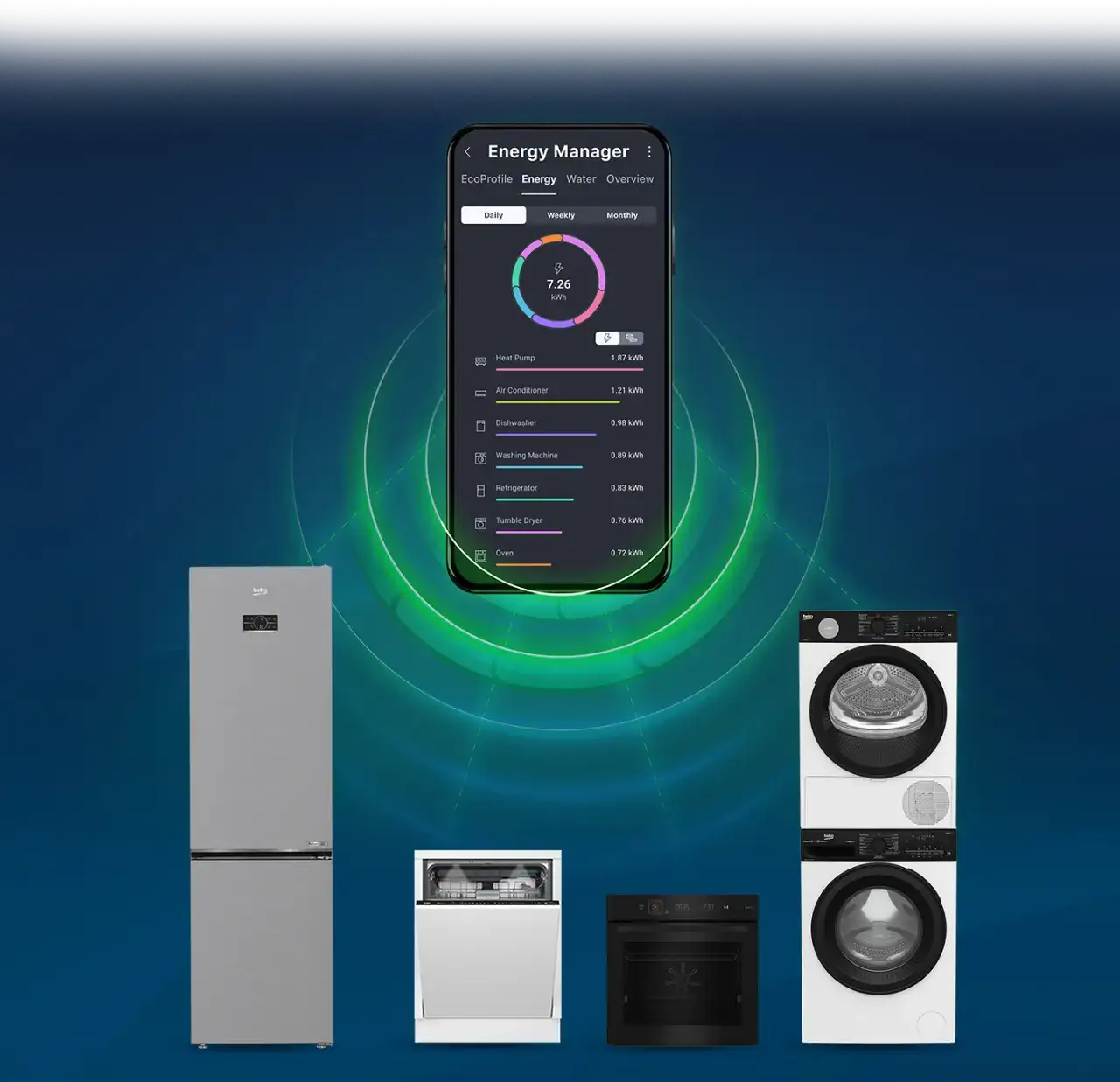 aplikacja homewhiz funkcje