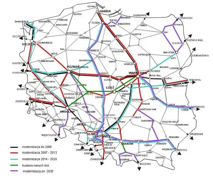 Mapa połączeń kolejowych Polska Zakopane
