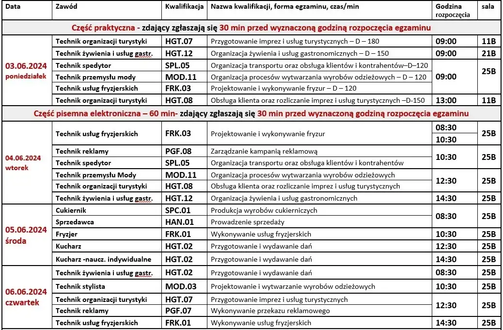 egzamin zawodowy poprawka ścieżka