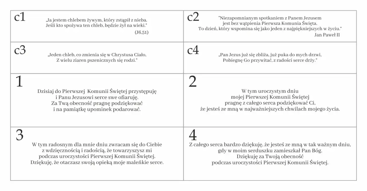 Komunii czy komuni poprawna pisownia