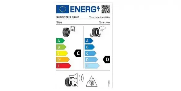 jak czytać etykietę opony UE infografika