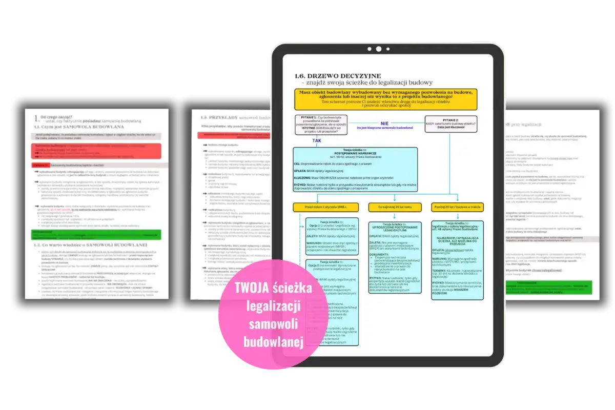 schemat procesu legalizacji samowoli budowlanej