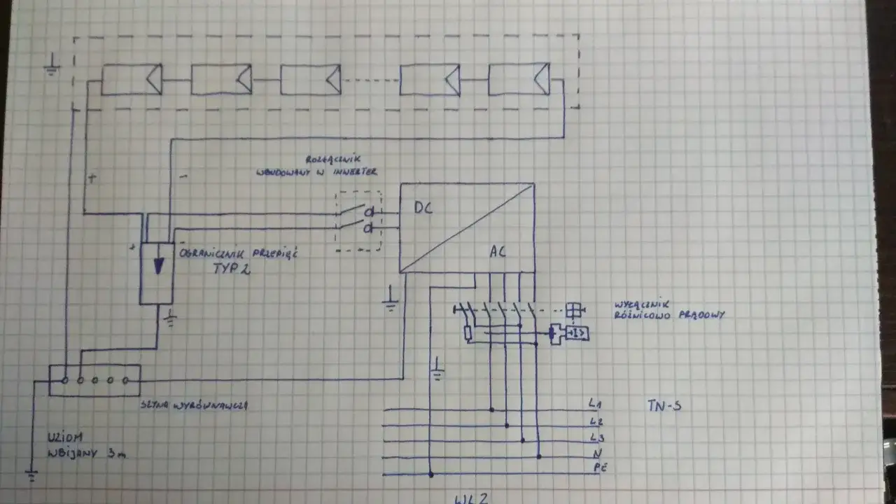 schemat instalacji fotowoltaicznej z zaznaczonymi zabezpieczeniami
