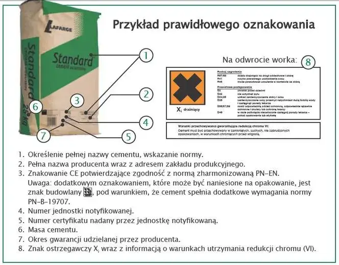 rodzaje worków cementu