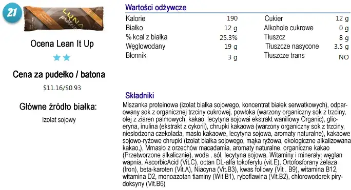 etykieta batona proteinowego z dobrym składem, analiza składu batona białkowego