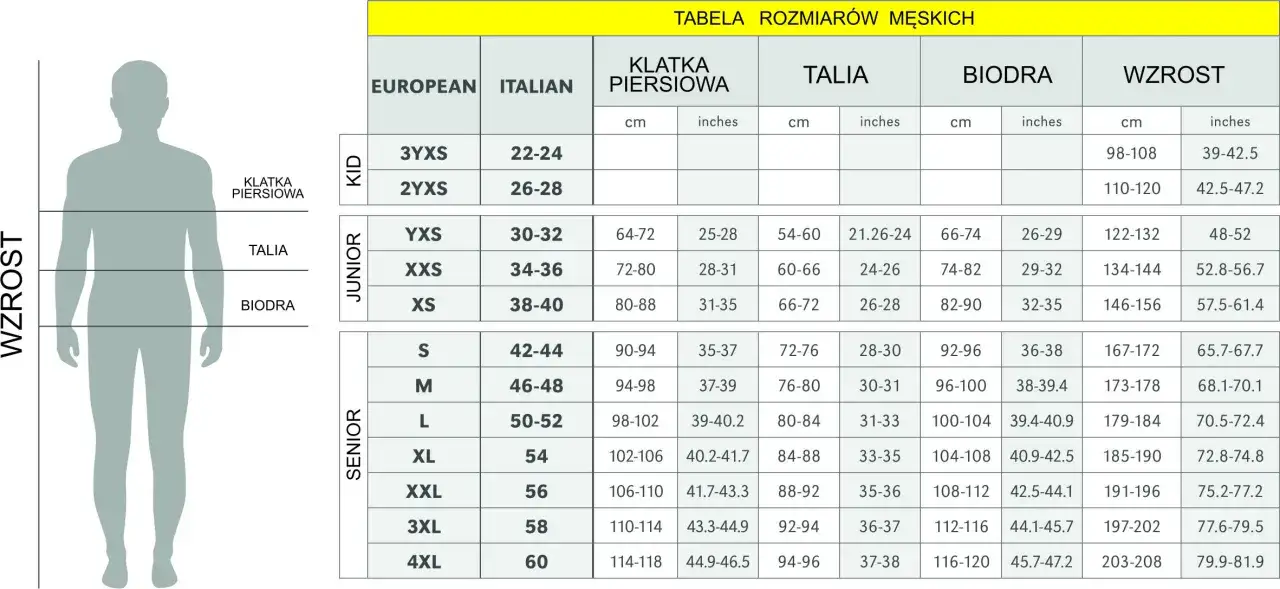 Tabela rozmiar&oacute;w odzieży męskiej, mężczyzna mierzący się